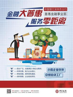 深圳中行 構建多元產(chǎn)品體系，精準破解小微企業(yè)“融資難”困局