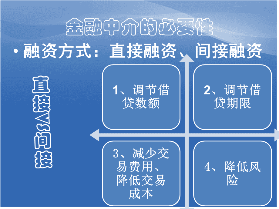 金融中介 定義、分類與現(xiàn)代服務(wù)實(shí)踐